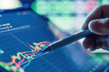 Global Markets