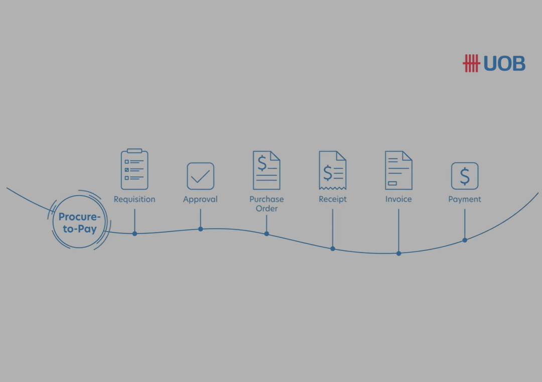 UOB Virtual Payment Solutions - Procure to Pay