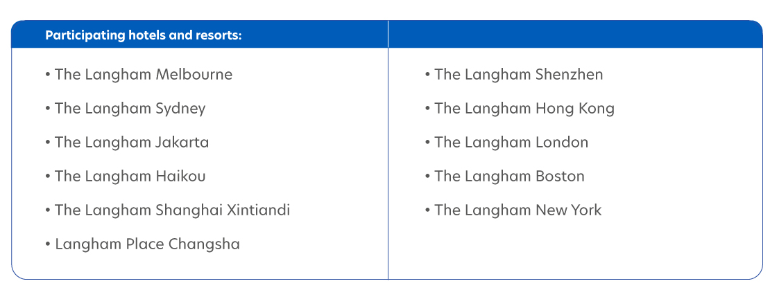 The Langham Hotels and Resorts