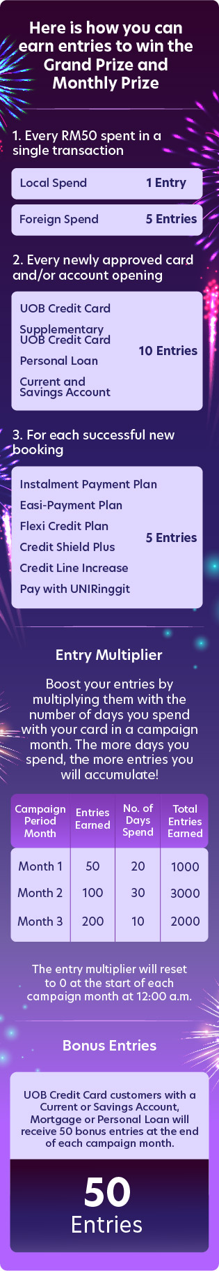 earn entries