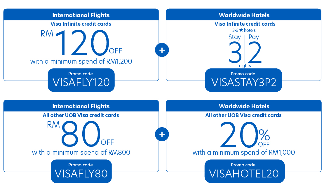 Pick A Trip