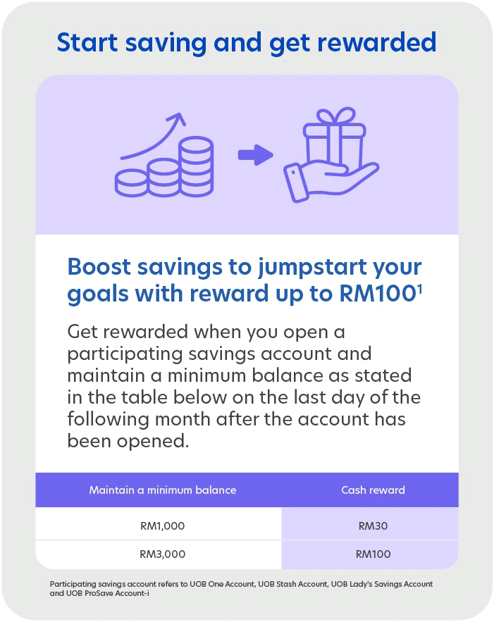 Start saving and get rewarded